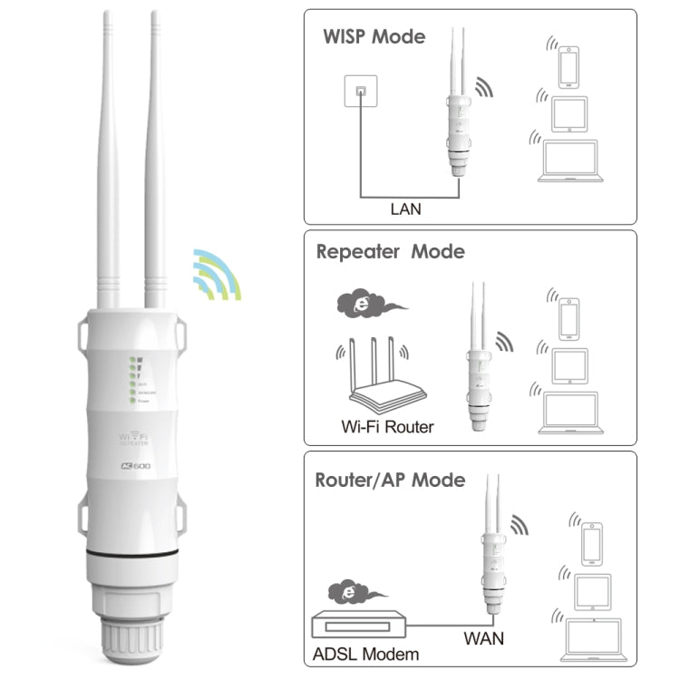 WAVLINK AC600 AP 2.4G/5G Dual Frequency Outdoor High Power Repeater, EU Plug, US Plug, UK Plug WAVLINK AC600 AP 2.4G/5G Dual Frequency Outdoor High Power Repeater, EU Plug, US Plug, UK Plug
